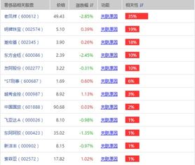 MK双十一“逼宫”Coach背后 中国奢侈品市场已成品牌必争之地